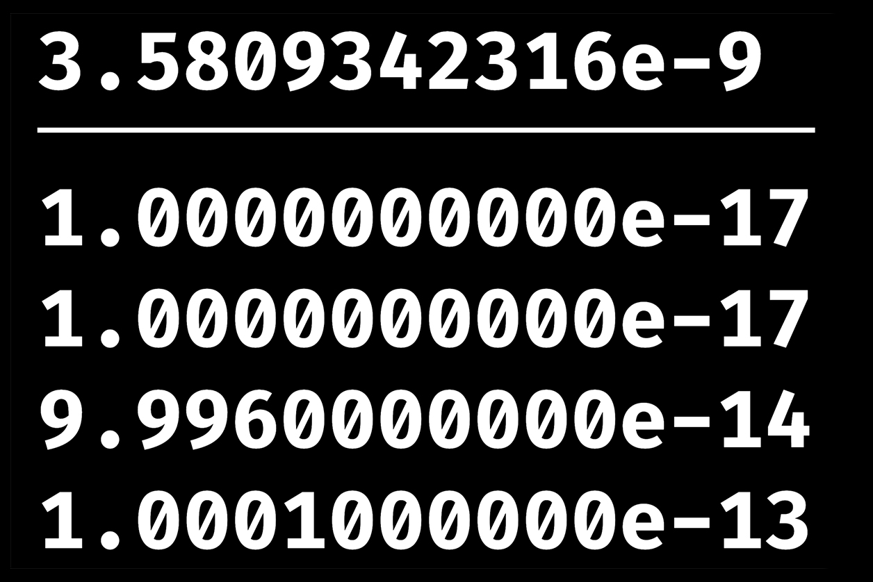 christian doeller thumbnail floating point