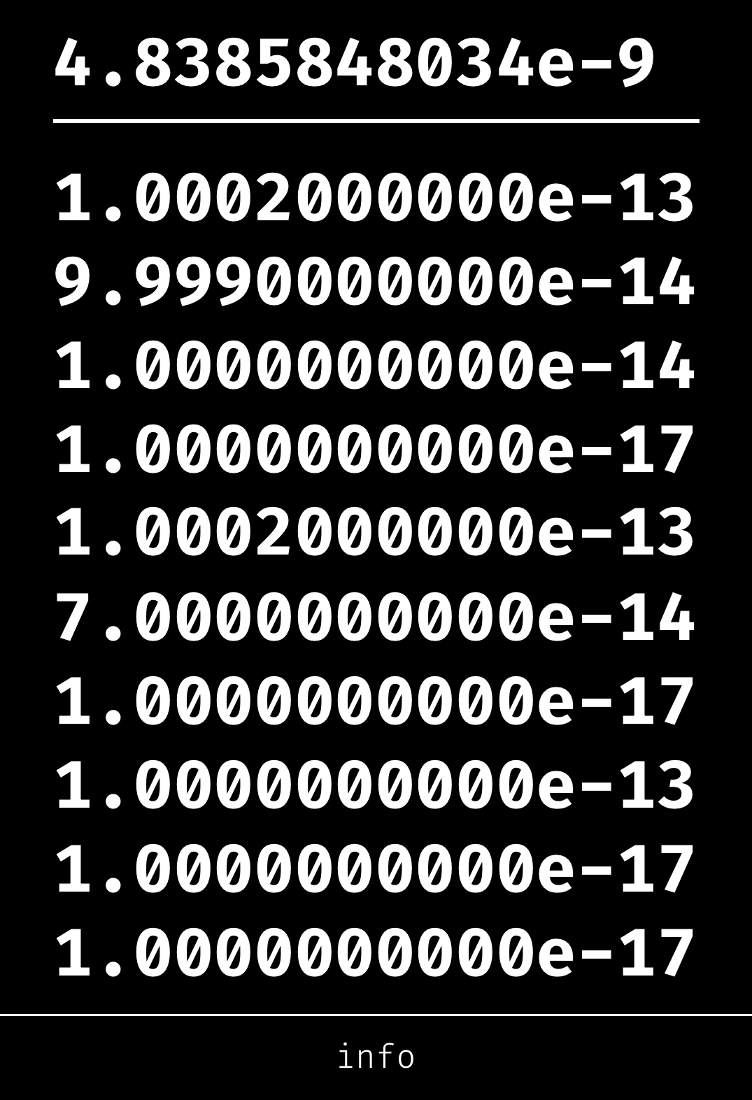 floating point